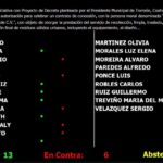 03fdbdee67934100b0b6357245fbf023